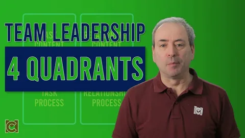 Leadership moderna